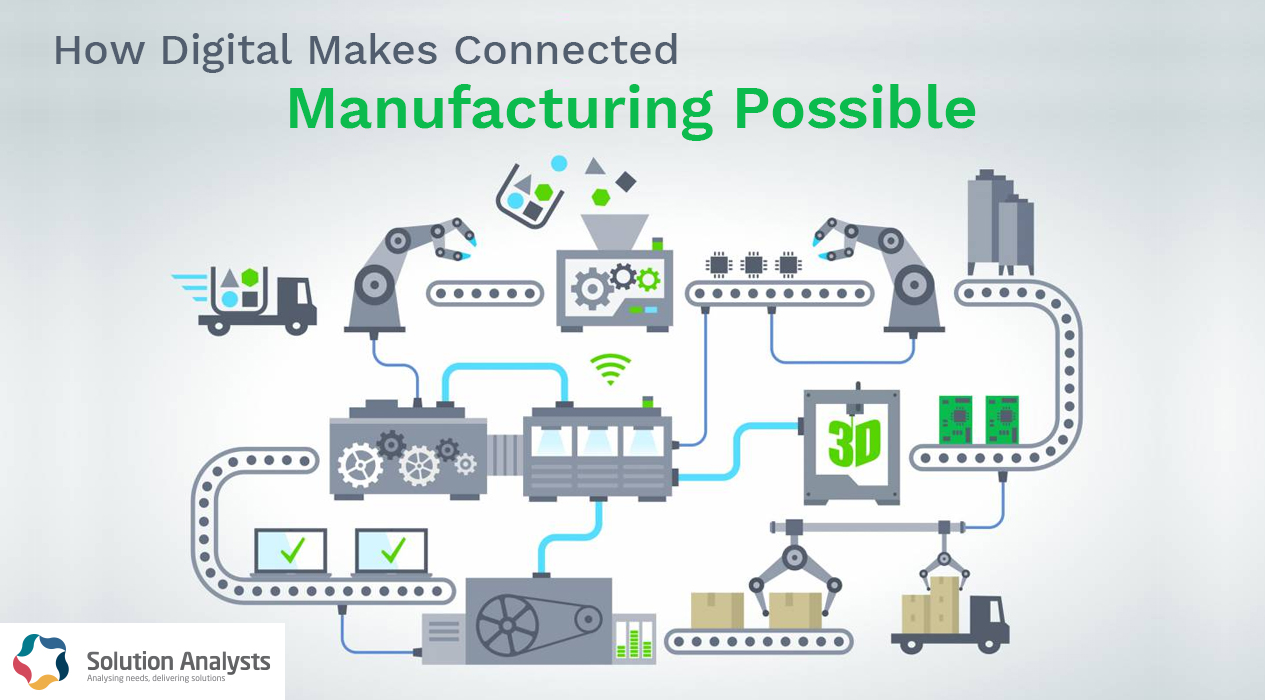 How Digital Makes Connected Manufacturing Possible