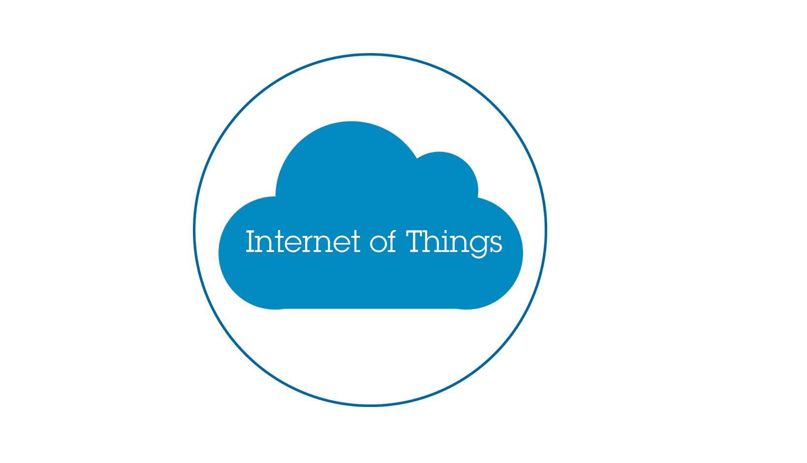 3 Customer-centric Applications of IoT
