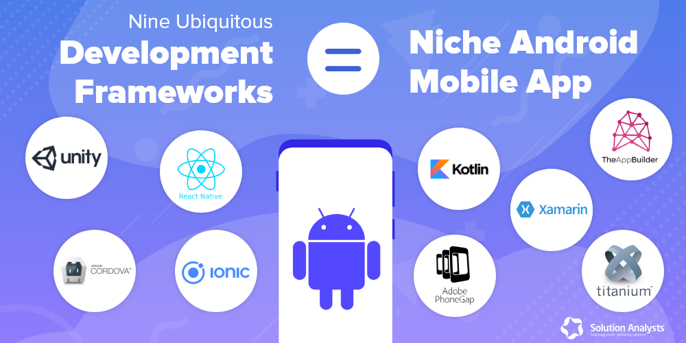 Nine Popular Android App Development Platforms for Building Next-gen Mobile Apps in 2019