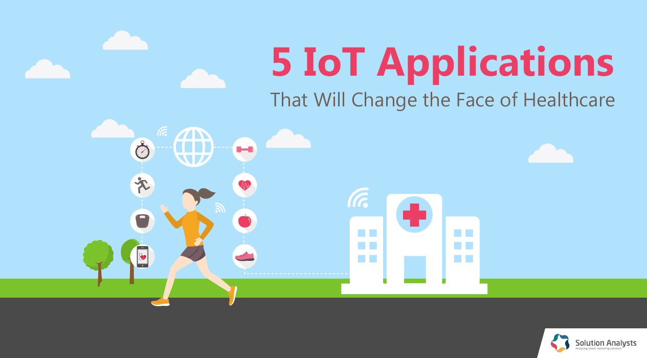 5 IoT Applications That Will Change the Face of Healthcare