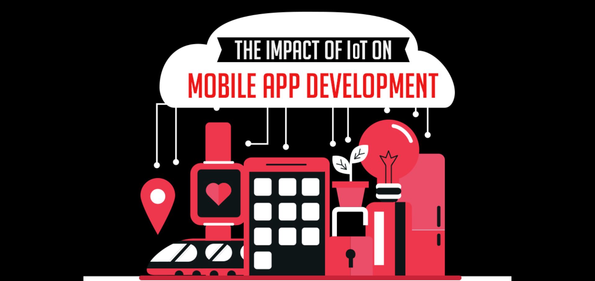 How IoT Drives Future of Mobile App Development Solutions