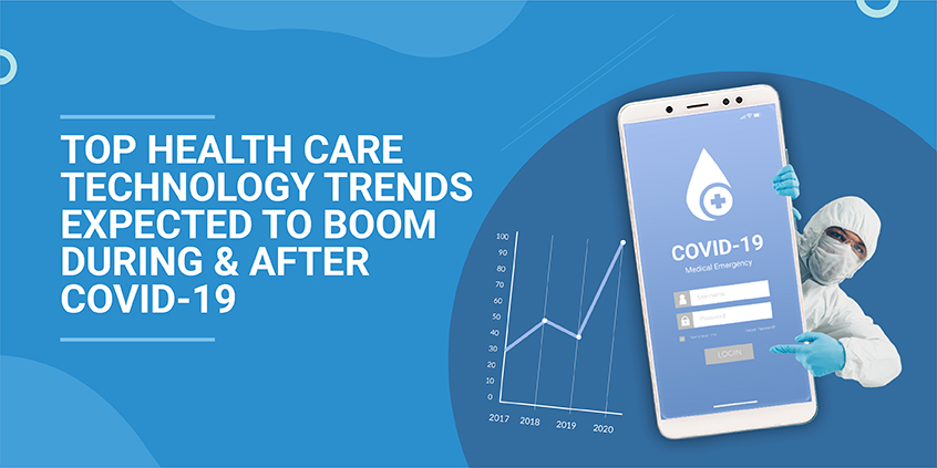 Top Healthcare Technology Trends Expected to Boom During and After COVID-19