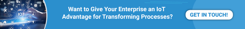 Digital Transformation in Modern Enterprises-CTA-3