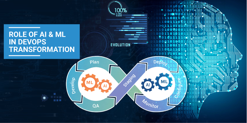 Role of Artificial Intelligence and Machine Learning in DevOps Transformation