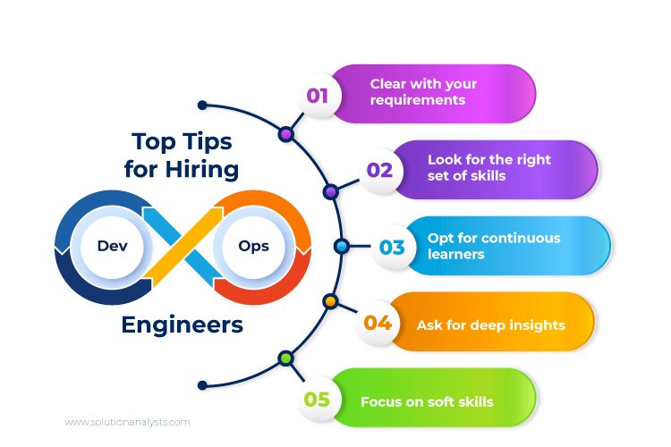 Top Tips for Hiring Engineers