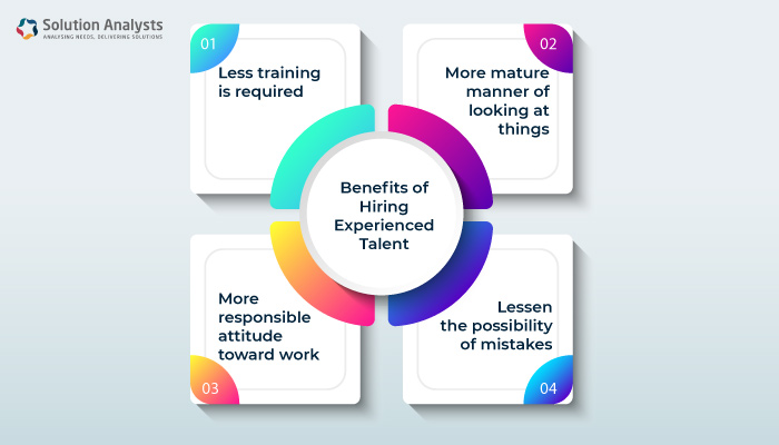 Benefits of Hiring Experienced Talent