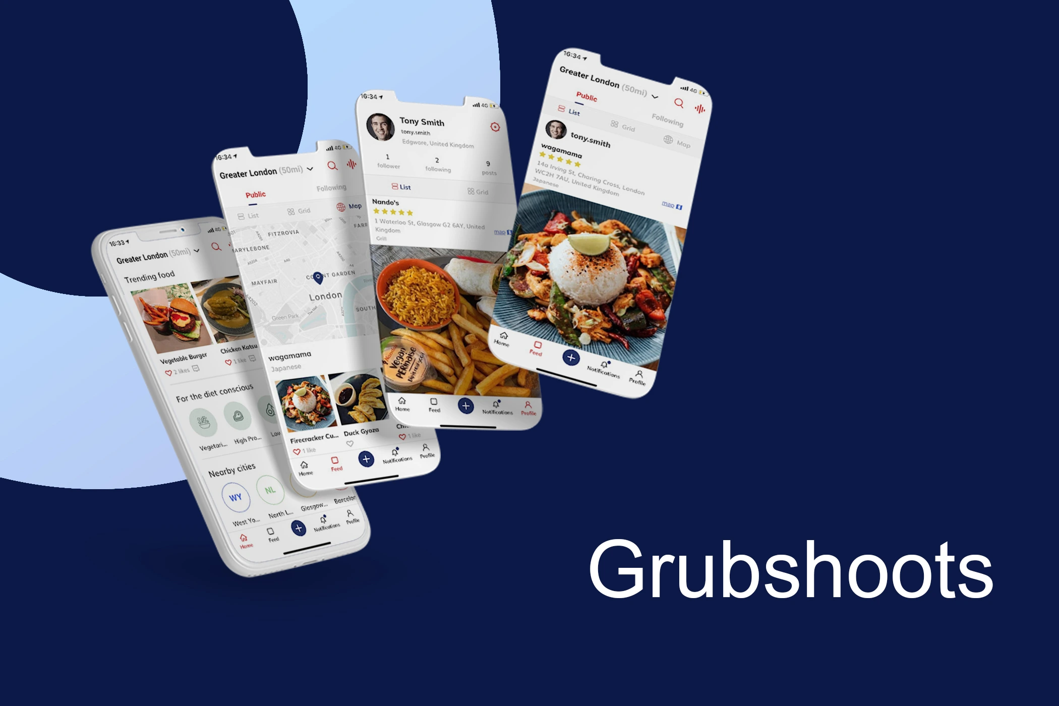 Grubshoots (Global Food Lover Platform)