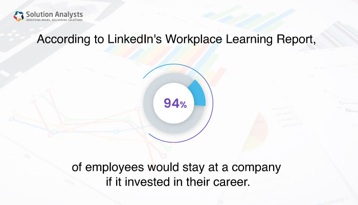 Workplace Learning Report