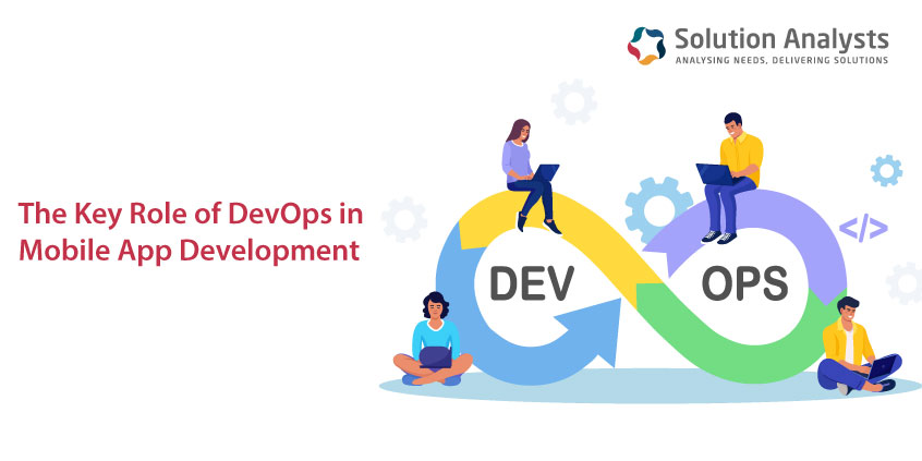 DevOps in Mobile App Development: Why it’s Worth the Hype?