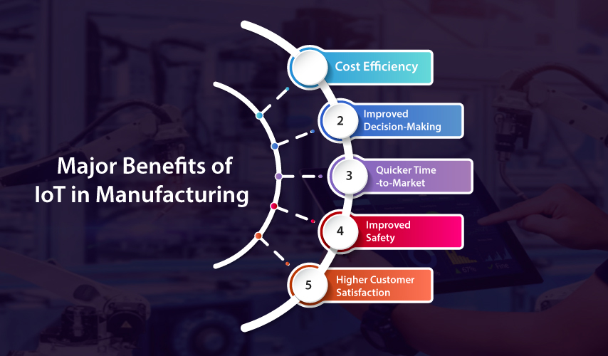 Benefits of IoT in Manufacturing
