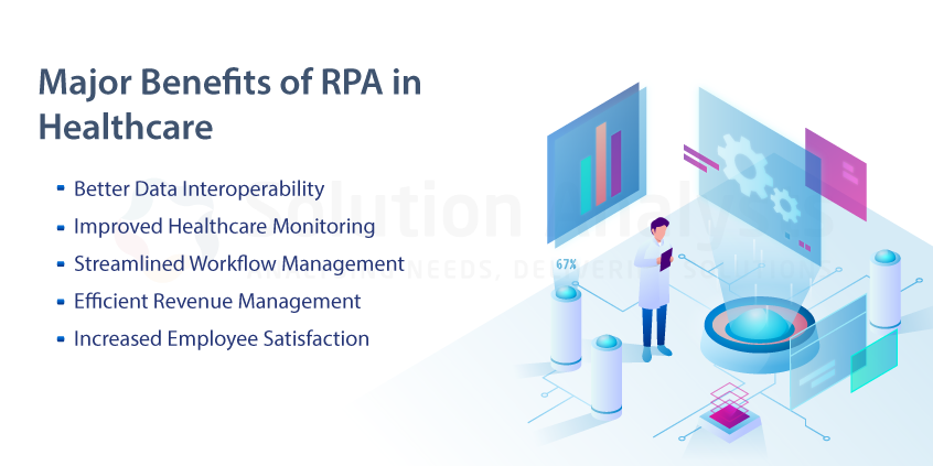 Benefits of RPA in Healthcare