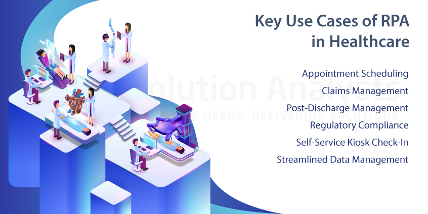 Use Cases of RPA in Healthcare