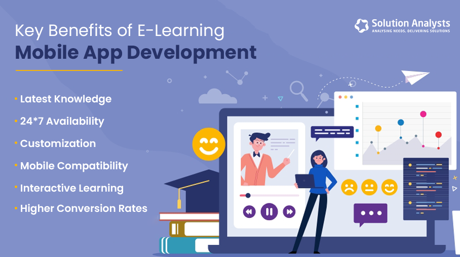 Benefits of E-Learning Mobile App Development