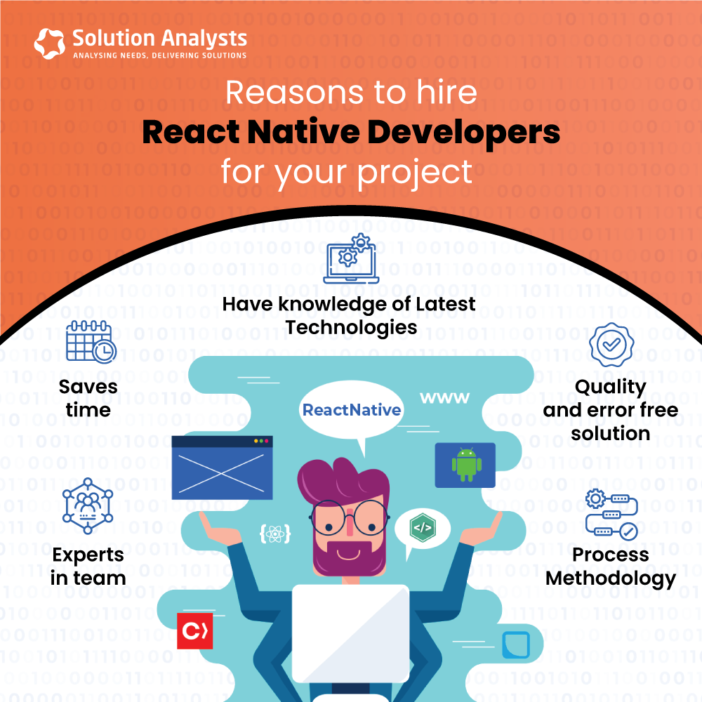 hire React Native developers for your project