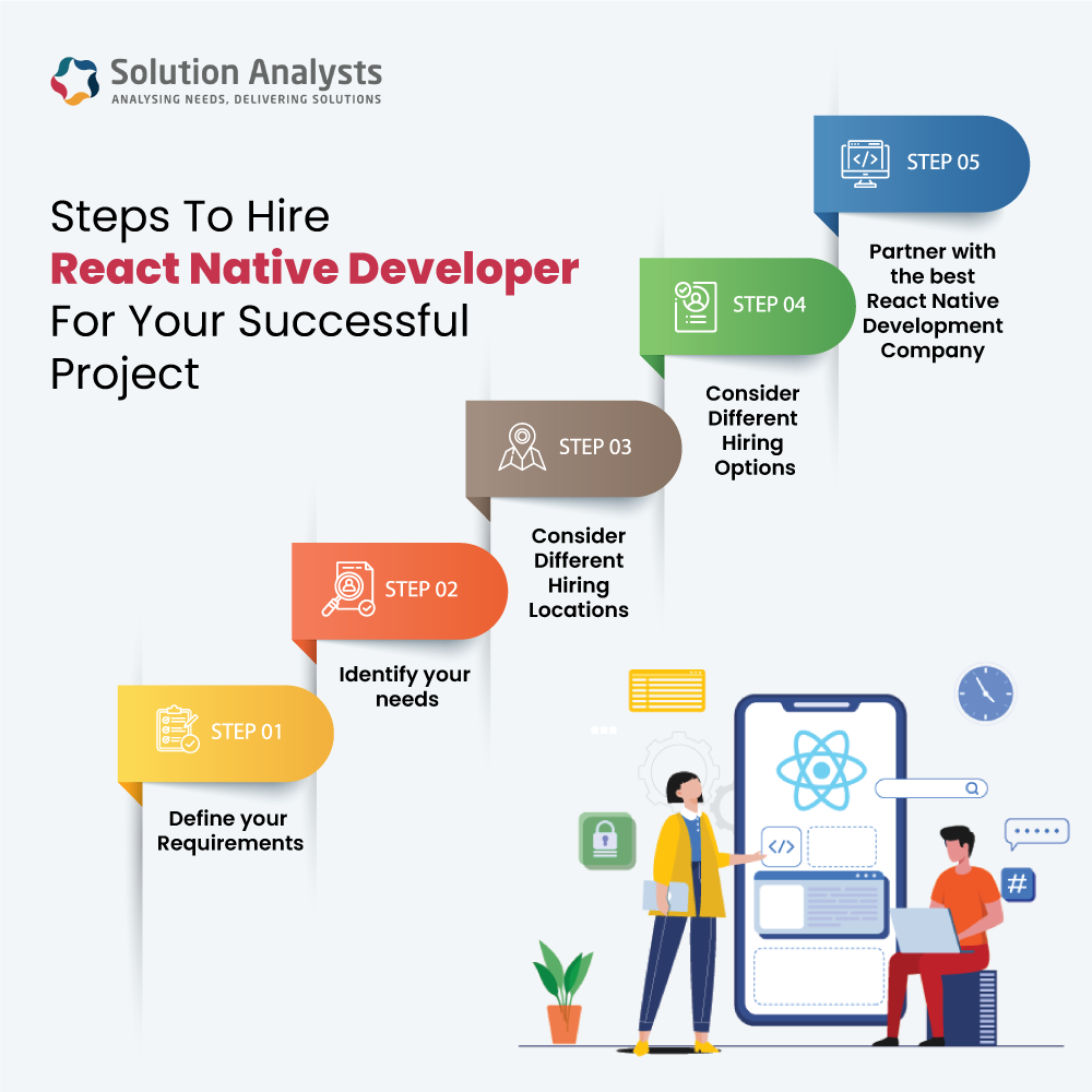 hire a React Native Developer