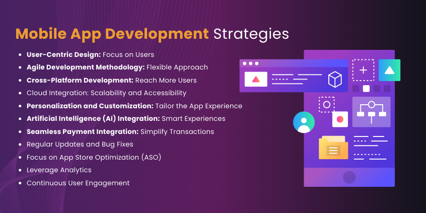 Mobile App Development Strategies for 2023