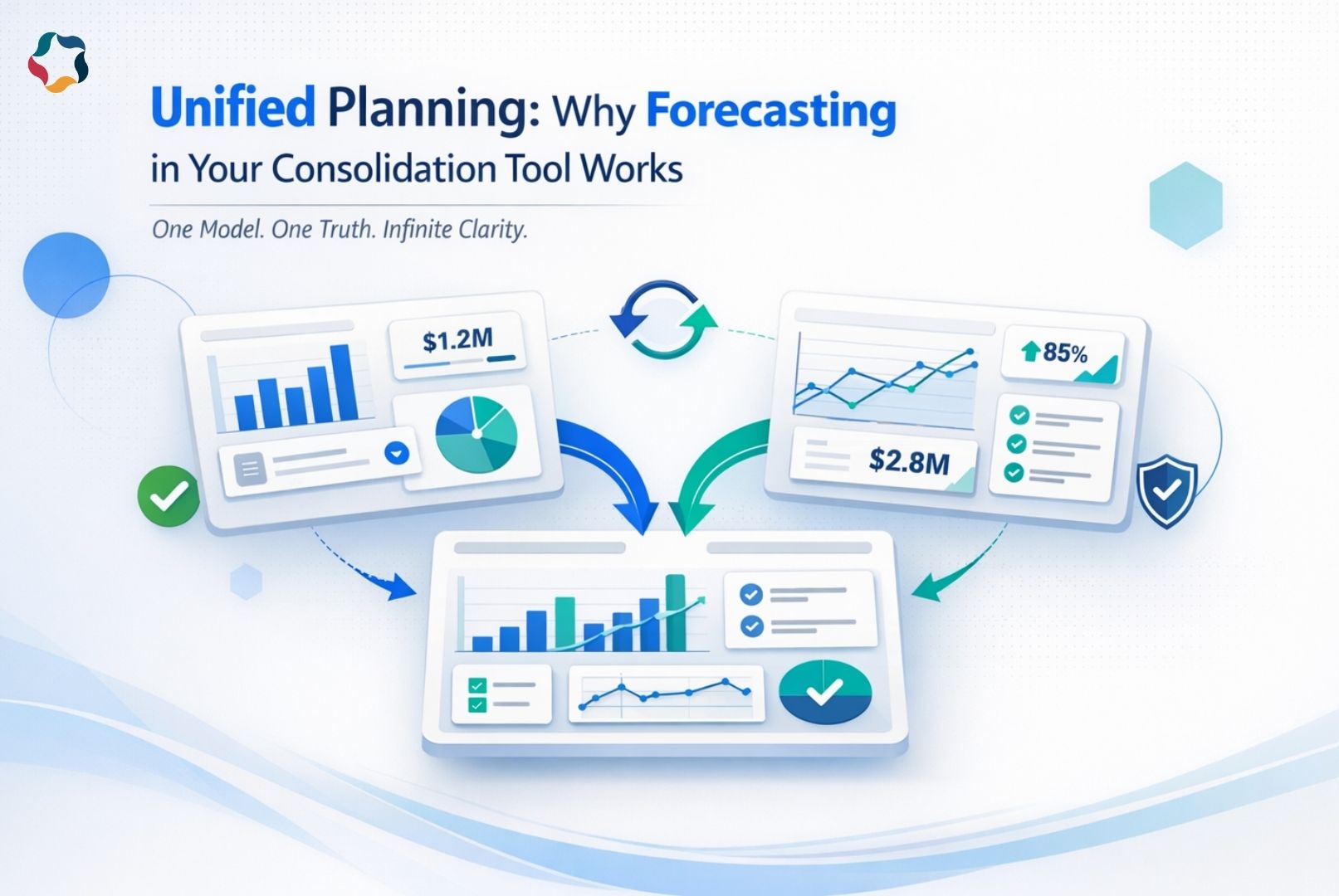 Unified Planning: Why Forecasting in Your Consolidation Tool Works