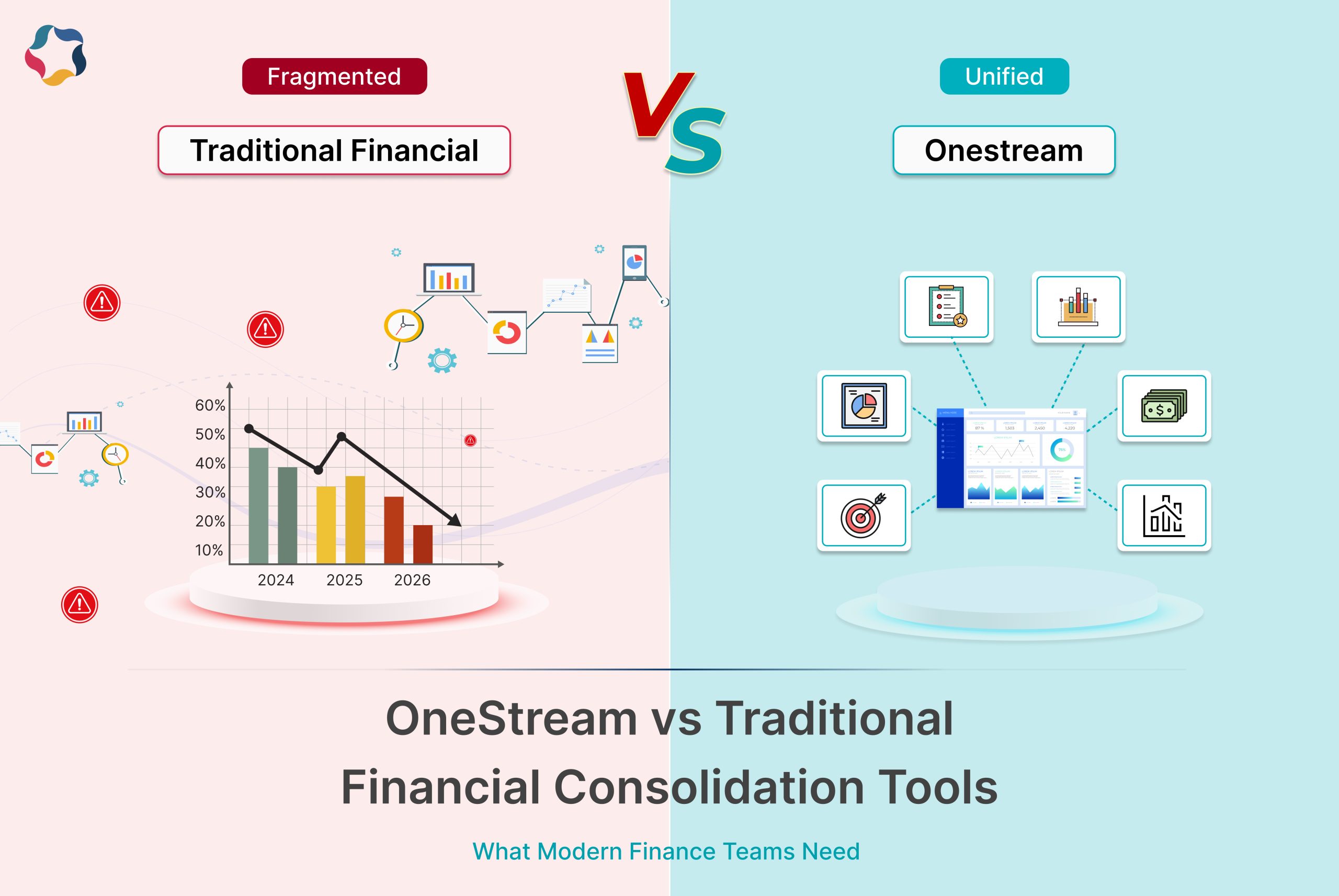 OneStream vs Traditional Financial Consolidation Tools: What Modern Finance Teams Need 