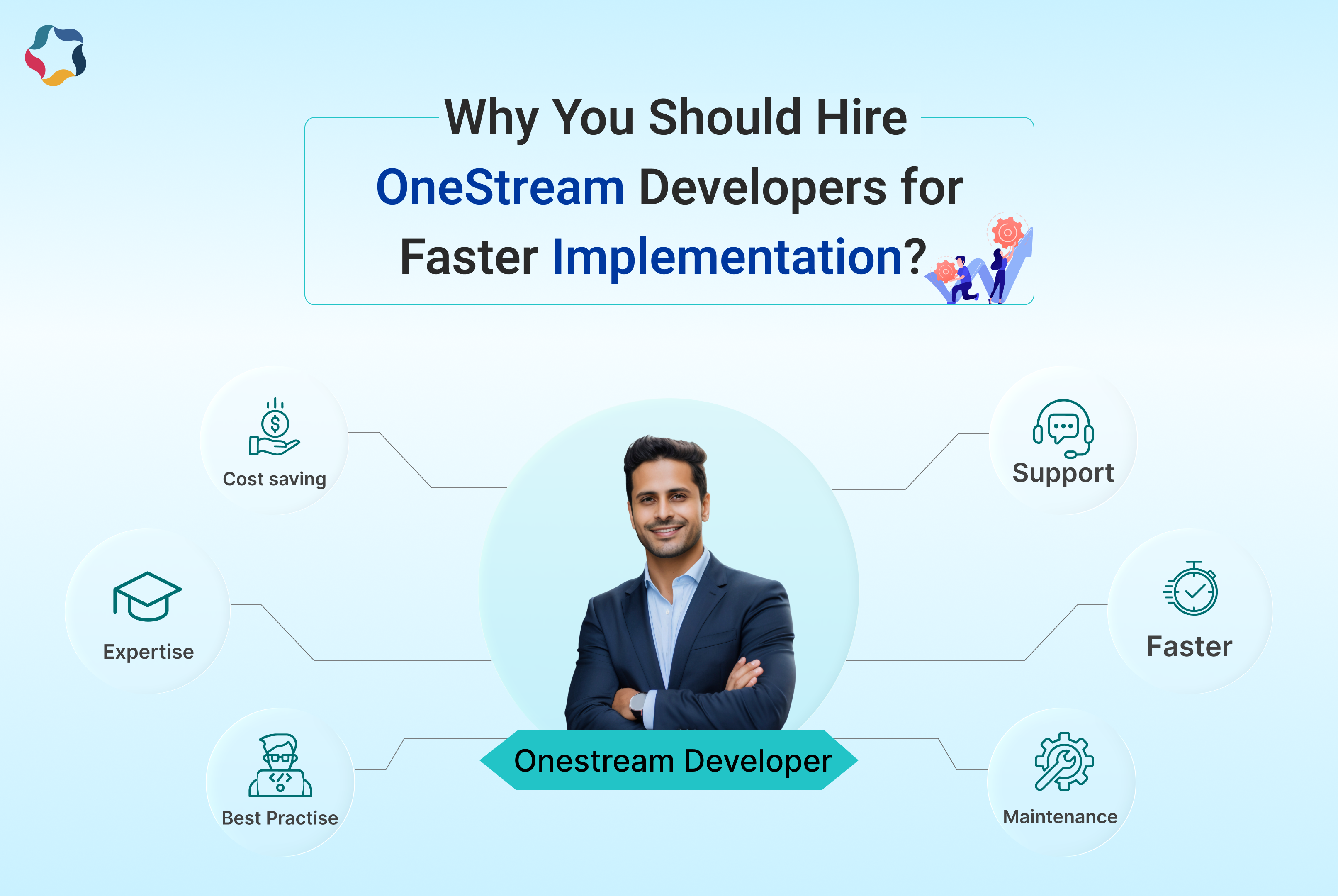 Why You Should Hire OneStream Developers for Faster Implementation