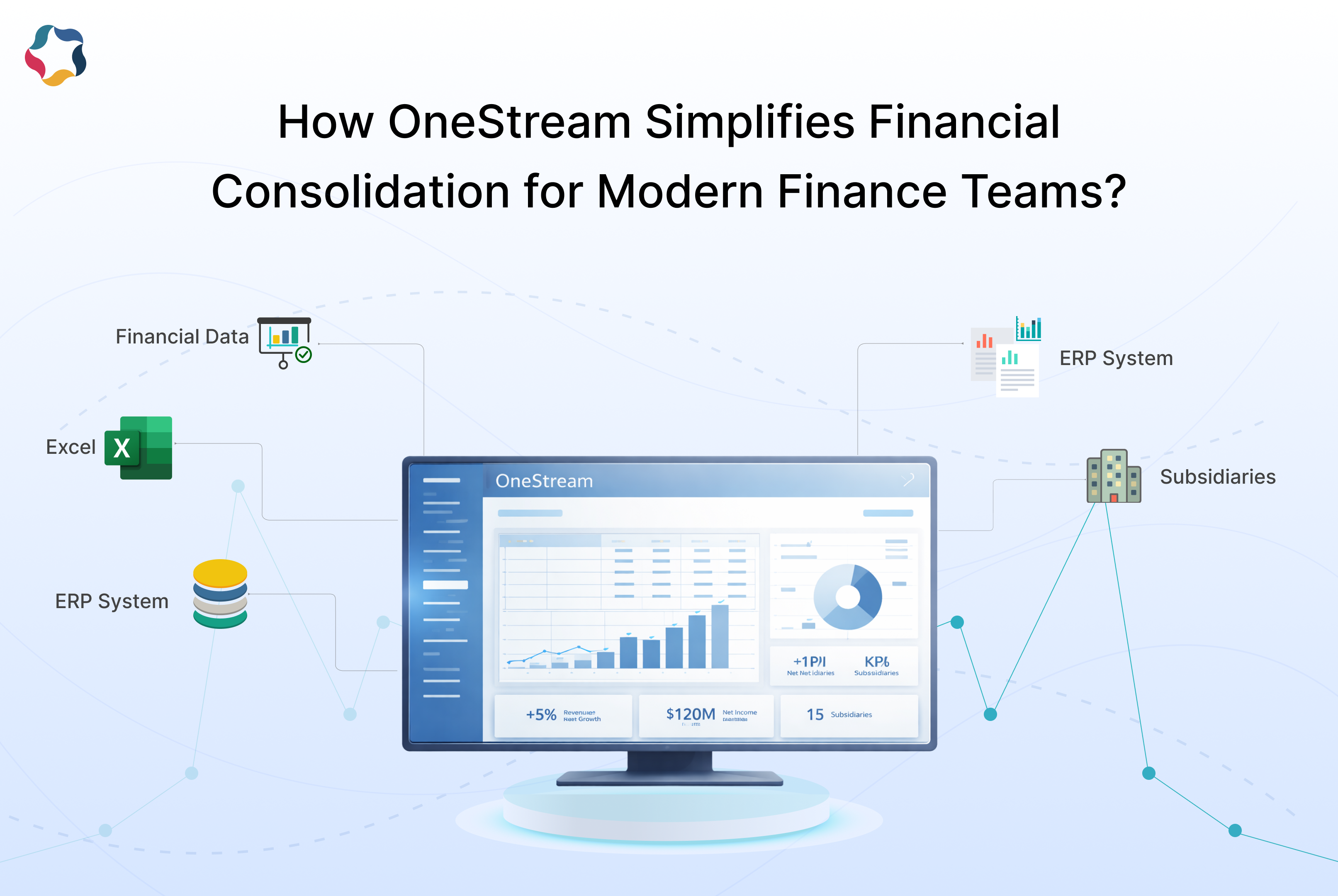 How OneStream Simplifies Financial Consolidation for Modern Finance Teams?