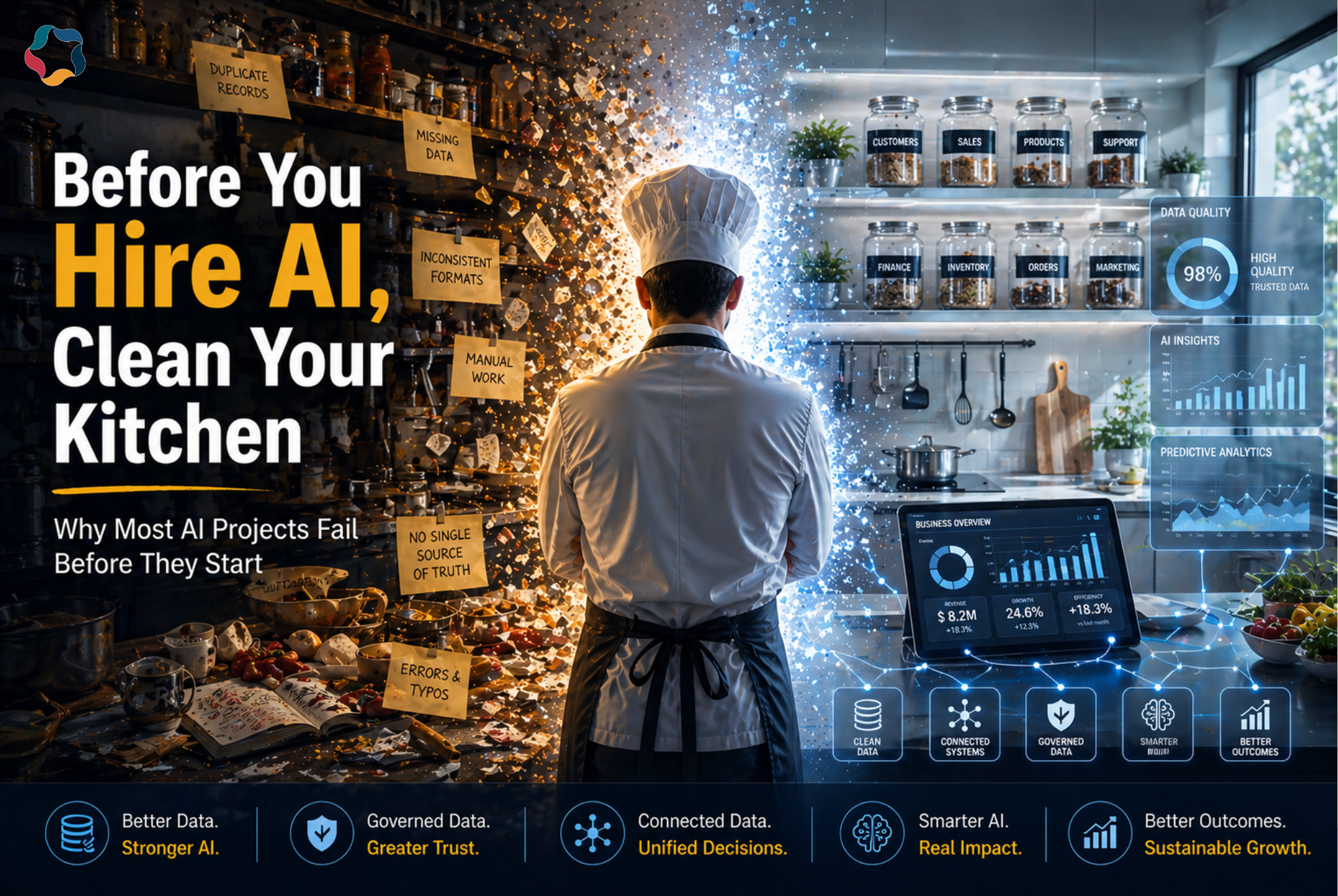 Before You Hire AI, Clean Your Kitchen: Why Most AI Projects Fail Before They Start